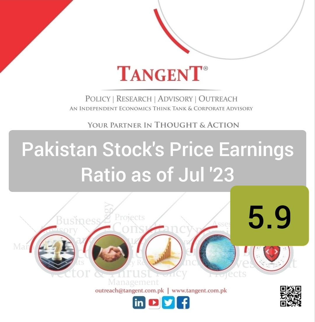 Pakistan Stock’s Price Earnings Ratio for July 2023