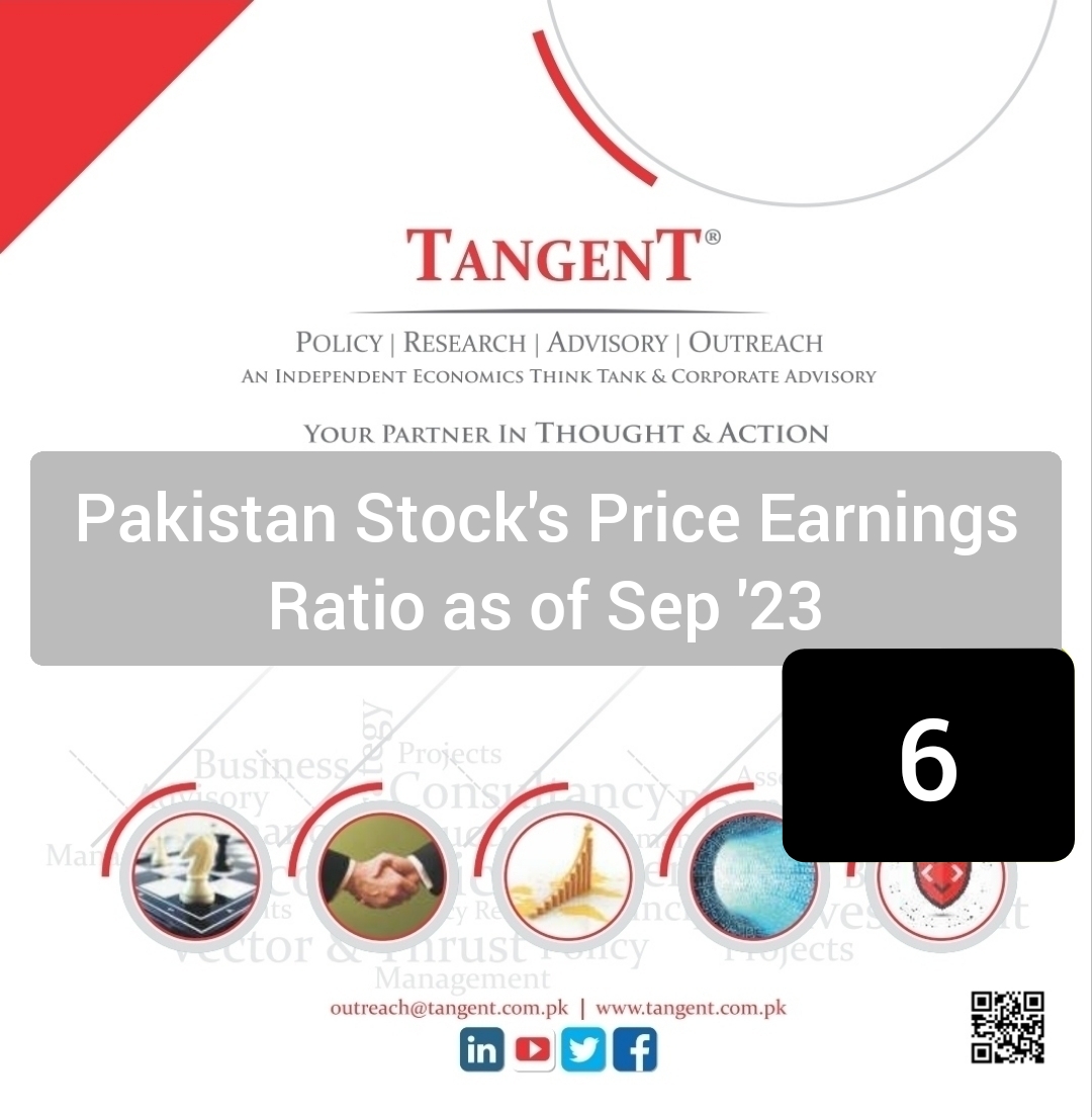 Pakistan Stocks Price Earnings Ratio for September 2023