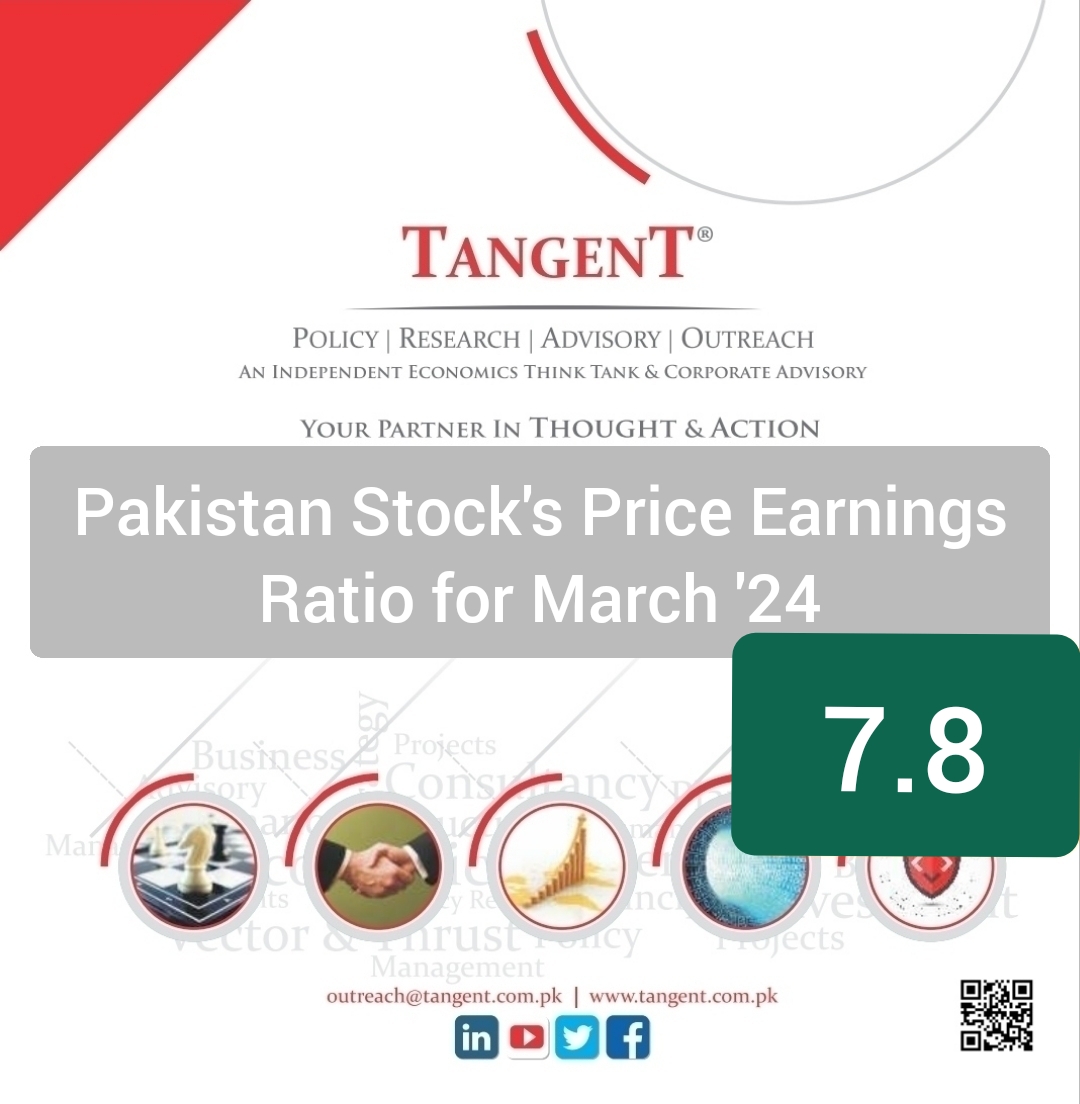 Pakistan Stock Price Earnings Ratio for March 2024